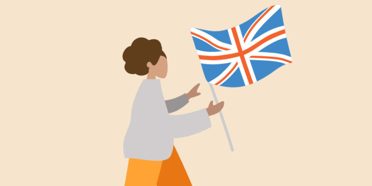 Acol Bidding graphic