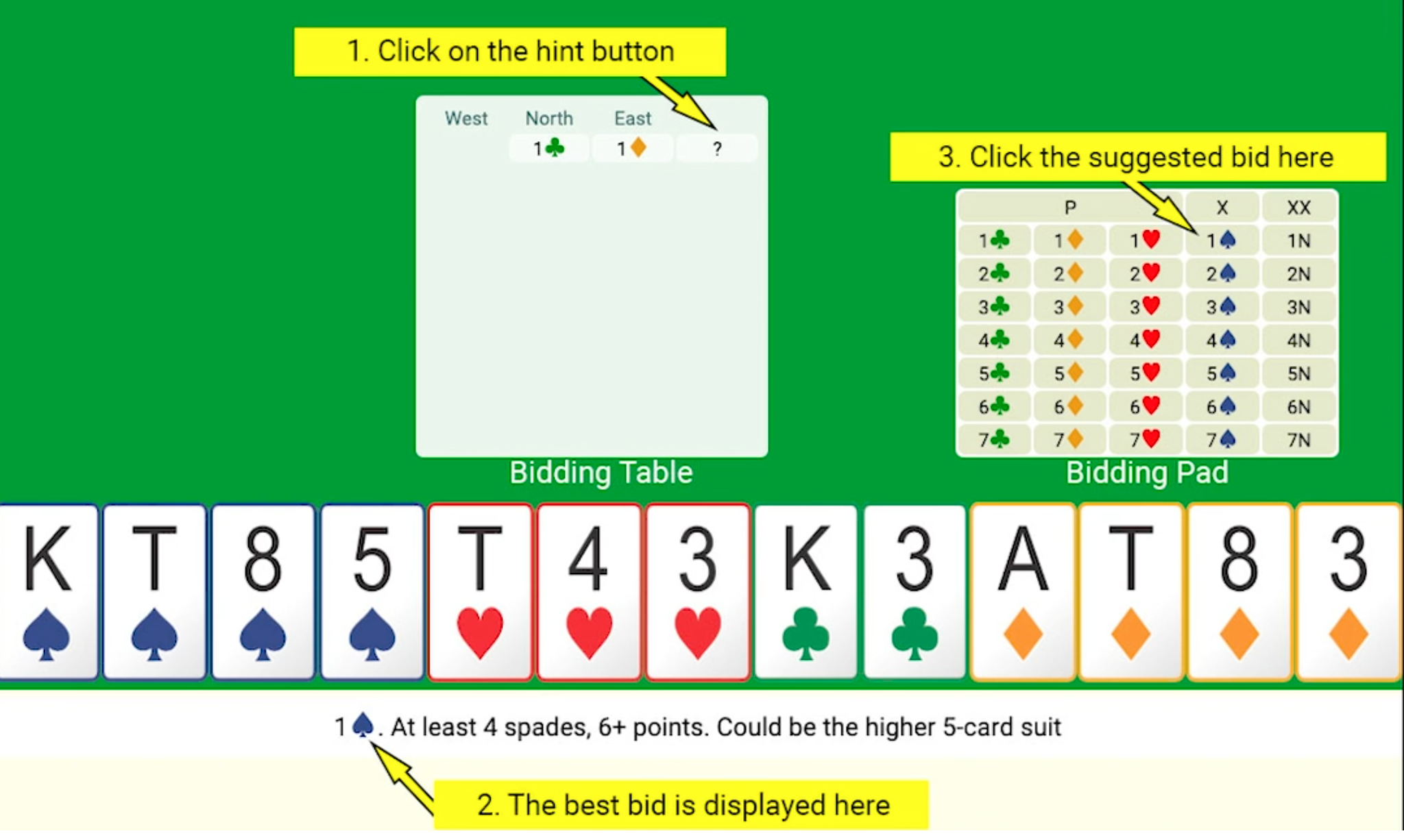 Bidding in a Bridge game